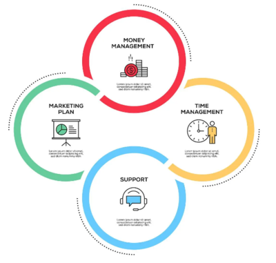 揭秘企業秘訣 如何優化供應鏈管理，實現效率與韌性雙贏